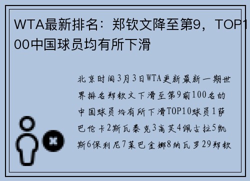 WTA最新排名:郑钦文降至第9,TOP100中国球员均有所下滑