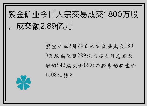 紫金矿业今日大宗交易成交1800万股,成交额2.89亿元