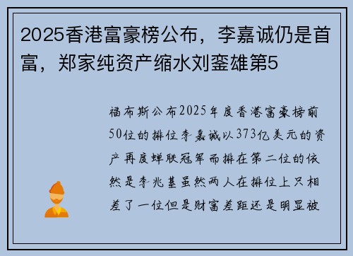 2025香港富豪榜公布,李嘉诚仍是首富,郑家纯资产缩水刘銮雄第5